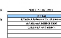 服务器的租金怎么入账（服务器租金计入什么科目）