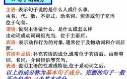 离哪里选句子成分的简单介绍