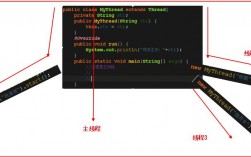 JAVA虚拟器是什么，java虚拟主机购买怎么搭建服务器