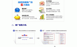 为什么选择百度关键词推广,让你的企业更加有力（为什么要做百度推广）