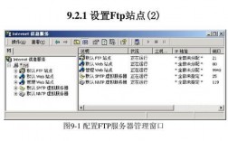 服务器的ftp是什么（ftp服务器含义）
