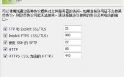 怎么知道ftp（怎么知道ftp服务器的ip地址）