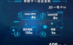 京东云主机怎么样（京东云机房）