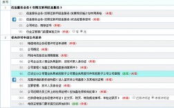 经营网站怎么备案（经营网站怎么备案登记）