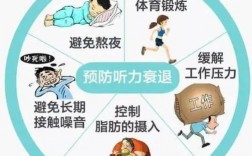 突发性耳聋为什么言语（突发性耳朵聋是）