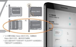 华为卡怎么装（华为卡怎么装卡）