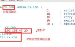 域名解析dns（域名解析配置中需要比较多的操作）