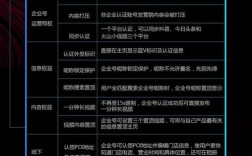 抖音开店为什么头条要认证（抖音认证推广员怎么赚钱)