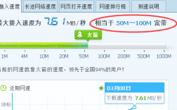 怎么查看跑带宽（怎么查看带宽多少）