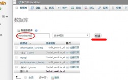 phpmyadmin怎么新建数据库（phpmyadmin怎么修改数据库名称）