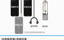 Audioplayer使用用法介绍（百科仕声卡怎样连接手机)
