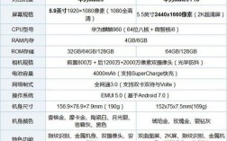 华为mate9实际运行内存（华为mate9运行内存参数）