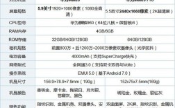 华为mate9配置参数表（华为mate9规格参数）