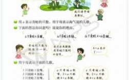 数学从哪里来四下（数学是从哪来的?）