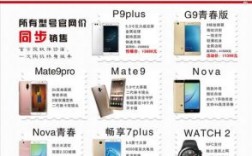 华为手机促销活动（华为手机促销活动有哪些）
