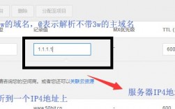 怎么登录域名网站（怎么登录域名服务器）