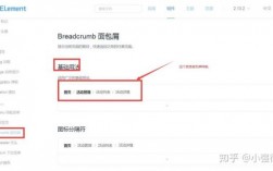 面包屑导航一般放置在哪里（面包屑路径）