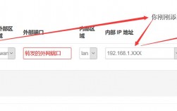 vps不绑定域名（vps没有公网ip）