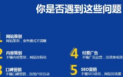 什么是网站推广，为什么推广要个人网站呢