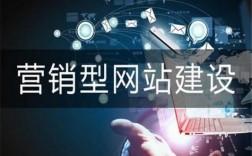 网站建设去哪里找客户（网站建设找哪个）