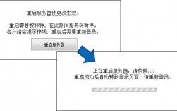服务器重启目的（服务器重启有什么用）
