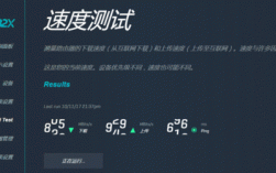 视频服务器网速（视频服务器优化）