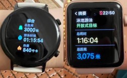 华为手表和苹果手表哪个好（华为手表和苹果手表哪个好用）