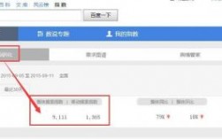 百度指数流量哪里来（百度指数怎么来的）