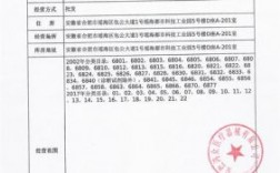 静态产品在哪里备案（静态产品怎么样）
