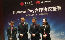 中国银行华为（中国银行华为支行）