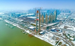 武汉城市建设怎么样，武汉为什么发展