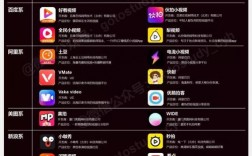 为什么选择免费的短视频sdk,免费的短视频sdk（snssdk什么网站)