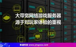 游戏服务器带宽费用（游戏服务器要钱吗）