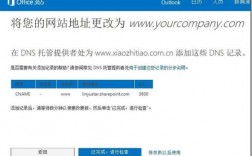 .online域名（online域名代表什么）