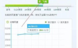 移动哪里手机网速最快（移动网络哪家快）