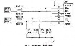 sub接口怎么修理，substrate开发