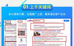 昆明网站优化是什么,昆明网站优化的重要性（昆明网站优化方案）