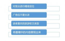 为什么都选择网络推广（为什么人们喜欢旅游)