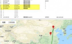 国内怎么直连国外网（怎么在国内连接国际网）