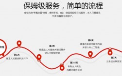 济南网站优化推广企业好不好,如何找到一家靠谱的济南网站优化推广企业