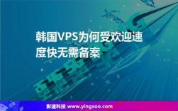 虎云vps怎么样（韩国私人vps怎么样）