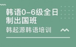 韩语网易公开课在哪里听（韩语网上课程）