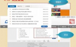 一个网页的价值在哪里（一个网页应该由哪些部分组成）