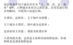 语文为什么没有宾补（语文为什么没有宾补)