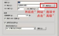 vps绑定多个网站的方法是什么（vps绑定多个网站的方法是什么意思）