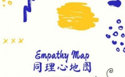 同理心地图源自哪里（同理心地图模板）