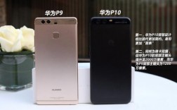 华为p10处理器是什么（华为p10处理器是什么）