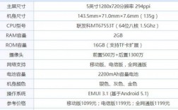 华为畅享5s卖点（华为畅享5s配置参数）