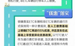 免费高速空间购买要注意什么（免费高速空间购买要注意什么问题）