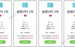 VPS优惠大放送，最新优惠等你来！（vps优惠网）